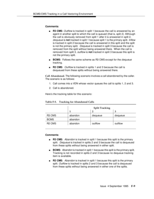 Page 355BCMS/CMS Tracking in a Call Vectoring Environment
Issue  4 September 1995
F-9
Comments:
nR3 CMS: Outflow is tracked in split 1 because the call is answered by an 
agent in another split to which the call is queued (that is, split 2). Although 
the call is obviously removed from split 1 after it is answered in split 2, 
dequeue is not tracked in split 1 because split 1 is the p rimary sp lit. Inflow 
is tracked in split 2 because the call is answered in this sp lit and the split 
is not the primary split....