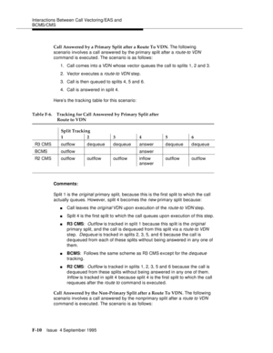 Page 356Interactions Between Call Vectoring/EAS and 
BCMS/CMS
F-10Issue  4 September 1995 
Call Answered by a Primary Split after a Route To VDN. The following 
scenario involves a call answered by the primary sp lit after a 
route-to VDN 
command is executed. The scenario is as follows:
1. Call comes into a VDN whose vector queues the call to splits 1, 2 and 3.
2. Vector executes a 
route-to VDN step.
3. Call is then queued to sp lits 4, 5 and 6.
4. Call is answered in split 4.
Here’s the tracking table for...