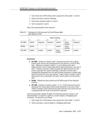 Page 357BCMS/CMS Tracking in a Call Vectoring Environment
Issue  4 September 1995
F-11
1. Call comes into a VDN whose vector queues the call to splits 1, 2 and 3.
2. Vector executes a 
route-to VDN step.
3. Call is then queued to splits 4, 5 and 6.
4. Call is answered in split 5.
Here’s the tracking table for this scenario:
Comments:
nR3 CMS:  Outflow is tracked in split 1 because this sp lit is the original 
primary split, and the call is dequeued from this sp lit via a 
route-to VDN 
step.  
Dequeue is tracked...