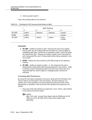 Page 358Interactions Between Call Vectoring/EAS and 
BCMS/CMS
F-12Issue  4 September 1995 
3. Call is queued to split 4.
Here’s the tracking table for this scenario:
Comments:
nR3 CMS:  Outflow is tracked in split 1 because this sp lit is the original 
primary split, the call is dequeued from this split via a 
route-to digits (or 
messaging split) step, and the call is answered in split 4, which becomes 
the 
new primary split.  Dequeue is tracked in splits 2 and 3 because the 
call is dequeued from each of...