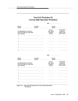 Page 390Call Vectoring/Non-EAS Op tion
Issue  4 September 1995
J-7
Figure J-2. Non-EAS Worksheet #2: Current Split Operation 
Worksheet
Do You Want
to Separate
Skill Set with
EAS? (Yes/No) Do You
Have Agent
Expertise?
(Yes/No) List Individually You Customer/
Caller Needs and Your Agent Skill
Sets in this SplitSplit
Tertiary
BackupSecondary
BackupPrimary
Backup
1.
2.
3.
4.
5.
6.
Do You Want
to Separate
Skill Set with
EAS? (Yes/No) Do You
Have Agent
Expertise?
(Yes/No) List Individually You Customer/
Caller Needs...