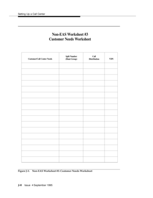 Page 391Setting Up a Call Center
J-8Issue  4 September 1995 
Figure J-3. Non-EAS Worksheet #3: Customer Needs Worksheet
Non-EAS Worksheet #3
Customer Needs Worksheet
Customer/Call Center NeedsSplit Number
(Hunt Group)Call
DistributionVDN 