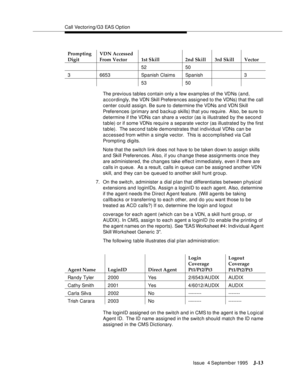 Page 396Call Vectoring/G3 EAS Option
Issue  4 September 1995
J-13
The previous tables contain only a few examp les of the VDNs (and, 
accordingly, the VDN Skill Preferences assigned to the VDNs) that the call 
center could assign. Be sure to determine the VDNs and VDN Skill 
Preferences (primary and backup skills) that you require.  Also, be sure to 
determine if the VDNs can share a vector (as is illustrated by the second 
table) or if some VDNs require a separate vector (as illustrated by the first 
table)....