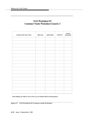 Page 401Setting Up a Call Center
J-18Issue  4 September 1995 
Figure J-7. EAS Worksheet #3: Customer needs Worksheet
EAS Worksheet #3
Customer Needs Worksheet Generic 3
Customer/Call Center Needs Split Name Split Number UCD/EADClass of
Restriction
When defining your skills, be aware of how you can combine skills for backup purposes. 