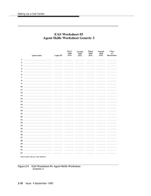 Page 403Setting Up a Call Center
J-20Issue  4 September 1995 
Figure J-9. EAS Worksheet #5: Agent Skills Worksheet 
Generic 3
1.
2.
3.
4.
7.
8.
9.
10.
5.
6.
11 .
12.
13.
14.
17.
18.
19.
20.
15.
16.
21.
22.
23.
24.
27.
28.
29.
30.
31.
32.
25.
26.
EAS Worksheet #5
Agent Skills Worksheet Generic 3
Agent name Login IDFirst*
Skill
(P/S)Second
Skill
(P/S)Third
Skill
(P/S)Fourth
Skill
(P/S)Class
of
Restriction
* Direct agent calls go to this skill first. 