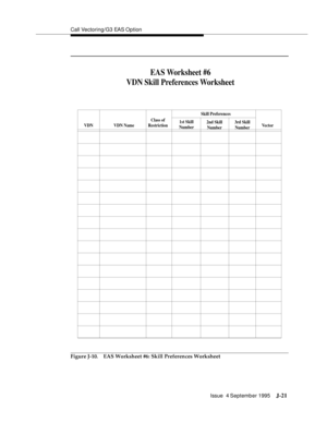 Page 404Call Vectoring/G3 EAS Option
Issue  4 September 1995
J-21
Figure J-10. EAS Worksheet #6: Skill Preferences Worksheet
EAS Worksheet #6
VDN Skill Preferences Worksheet
VDNClass of
RestrictionVDN NameSkill Preferences
1st Skill
Number2nd Skill
Number3rd Skill
NumberVector 