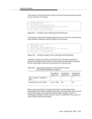 Page 421Looping Examp les
Issue  4 September 1995
M-5
The example in Figure M-5 a d ds a delay so that the lookahead interflow attempt 
occurs only every 10 seconds.
Figure M-5. Example Vector with Improved Performance
The example in Figure M-6 increases performance even more by increasing the 
d elay between lookahead interflow attempts to 30 se conds.
Figure M-6. Another Example Vector with Improved Performance
Table M-2 c ompares the relative processing cost of the three examples by 
looking at the a...