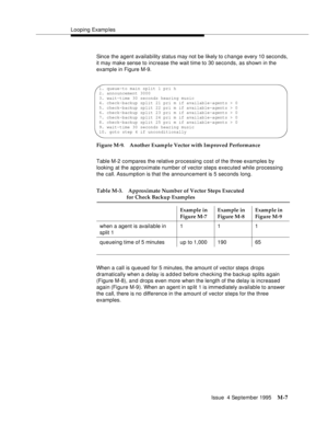 Page 423Looping Examp les
Issue  4 September 1995
M-7
Since the agent availability status may not be likely to change every 10 seconds, 
it may make sense to increase the wait time to 30 seconds, as shown in the 
example in Figure M-9.
Figure M-9. Another Example Vector with Improved Performance
Table M-2 compares the relative processing cost of the three examples by 
looking at the approximate number of vector steps executed while processing 
the call. Assumption is that the announcement is 5 seconds long.
When...