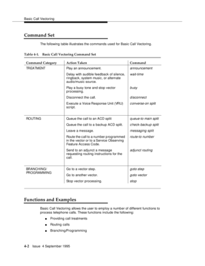 Page 59Basic Call Vectoring
4-2Issue  4 September 1995
Command Set
The following table illustrates the commands used for Basic Call Vectoring.
Functions and Examples
Basic Call Vectoring allows the user to employ a numb er of different functions to 
process telephone calls. These functions include the following:
nProviding call treatments
nRouting calls
nBranching/Programming
Table 4-1. Basic Call Vectoring Command Set
Command Category Action Taken Command
TREATMENT Play an announcement.
Delay with audible...