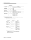 Page 263Call Vectoring Commands
A-56Issue  4  September 1995 
digits: the following values are accepted:
1.Comparators = , > = , < =, < >  (not e quals) are only available for these c onditions
with Vectoring (G3V4 Enhanced).
1.Comparators > , > = , < , < =, < > (not equals) are only
available for the 
goto step if d igits command with
Vectoring (G3V4 Enhanced) calls-queued>, > =, =, 
0-199 (G3i, G3s, G3r), 0-998 (G3r)
 =, =, 
0-999 
 =, =, 0-9999 seconds
 =, =, 
0-998 seconds (even numb ers only)
 =, =, 
0-199...