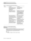 Page 343Functional Differences for G2 and G3 Call Vectoring 
and EAS
E-10Issue  4 September 1995 
Differences in Defining/Interpreting 
Split Flows
Split flows are defined and/or interpreted according to the switch version and the 
management system involved. The following sections illustrate how split flow 
interpretation differs within the G1/G3 and G2 switch versions and according to 
two management systems, including R3 CMS and R2 CMS.
NOTE:
BCMS is not available on G2 (with or without vectoring). An...