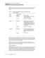 Page 352Interactions Between Call Vectoring/EAS and 
BCMS/CMS
F-6Issue  4 Septemb er 1995 
With this discussion in mind, let’s take a look at the following table to see how R3 
CMS and BCMS interp ret split flows for the G1/G3 versions of the DEFI NI TY 
switch:
When a call is not answered [d ue to a(n) outflow, abandon, busy, or disconnect], 
the call’s disposition is tracked for the primary split.  On R3 CMS, the other splits 
to which the call is queued track a dequeue when the call outflows, abandons, is...