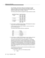 Page 387Setting Up a Call Center
J-4Issue  4 September 1995 
On a G3 system, more than four splits can be assigned to an agent; 
however, the agent can log into a maximum of four splits. An agent 
assignment to splits can be changed in CMS: ACD Administration: Move 
Extensions Between Splits if the agent is log ged off.
The following table illustrates the assignment of agent extensions to splits:
8. On the switch or in CMS: ACD Administration: VDN Assignments, assign a 
vector to each VDN (see the following...