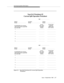 Page 390Call Vectoring/Non-EAS Op tion
Issue  4 September 1995
J-7
Figure J-2. Non-EAS Worksheet #2: Current Split Operation 
Worksheet
Do You Want
to Separate
Skill Set with
EAS? (Yes/No) Do You
Have Agent
Expertise?
(Yes/No) List Individually You Customer/
Caller Needs and Your Agent Skill
Sets in this SplitSplit
Tertiary
BackupSecondary
BackupPrimary
Backup
1.
2.
3.
4.
5.
6.
Do You Want
to Separate
Skill Set with
EAS? (Yes/No) Do You
Have Agent
Expertise?
(Yes/No) List Individually You Customer/
Caller Needs...