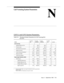 Page 429Issue  4   Septemb er 1995N-1 
N
Call Vectoring System Parameters
G3iV1.1 and G3V2 System Parameters
1. The total of VDN, Station, and Login ID extensions cannot exceed 25,000.
2,000 for G3rV3
7,084 for G3rV3 for Simultaneous 3-way Conf. Calls
Table N-1. Maximum System Parameters for Call Vectoring/EAS 
for G3V2
ITEMG3iV1.1-
286G3vsV2 
ABP/PBPG3sV2 
ABP/PBPG3iV2-
386 G3rV2
Call Vectoring
Multiple Splits per Call 3NA/3 NA/3 3 3
Priority Levels 4 NA/4 NA/4 4 4
Recorded Announcement 128 NA/128 NA/128 128...