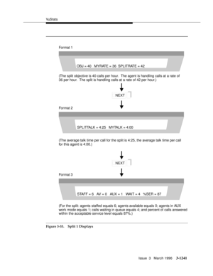 Page 1387VuS tat s
Issue  3   March 1996
3-1241
Figure 3-33. Split 1 Displays
For mat 1
OBJ = 40 MYRATE = 36 SPLITRATE = 42
For mat 2
SPLITTALK = 4:25 MYTALK = 4:00
For mat 3
STAFF=6 AV=0 AUX=1 WAIT=4 %SER=87 (The split objective is 40 calls per hour. The agent is handling calls at a rate of
36 per hour. The split is handling calls at a rate of 42 per hour.)
NEXT
NEXT
(The average talk time per call for the split is 4:25, the average talk time per call
for this agent is 4:00.)
(For the split: agents staffed...