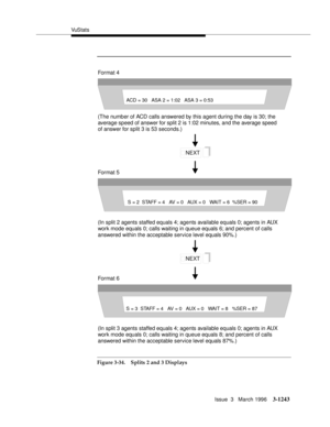 Page 1389VuS tat s
Issue  3   March 1996
3-1243
Figure 3-34. Splits 2 and 3 Displays
For ma t 4
NEXT
NEXT
For ma t 5
S=2 STAFF=4 AV=0 AUX=0 WAIT=6 %SER=90
(In split 2 agents staffed equals 4; agents available equals 0; agents in AUX
work mode equals 0; calls waiting in queue equals 6; and percent of calls
answered within the acceptable service level equals 90%.)
For ma t 6
S = 3 STAFF = 4 AV = 0 AUX = 0 WAIT = 8 %SER = 87
(In split 3 agents staffed equals 4; agents available equals 0; agents in AUX
work mode...