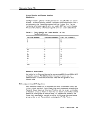 Page 153Abbreviated Dialing  (AD)
Issue  3   March 1996
3-9
Group Number and System Number 
List Entries
G3V4 provides the option of selecting between two Group Number and System 
Number List entry num bering schemes. The type of numb ering scheme used is 
administered on the “System-Parameters Customer-Options” form. The first 
numbering sc heme corresp onds to the one used in G3V3 and earlier releases. 
The second numbering scheme corresponds to the one used in G2 switches.
Enhanced Number List
List entries...