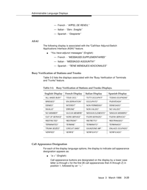 Page 177Administrable Language Displays
Issue  3   March 1996
3-33
— French - ‘‘APPEL DE REVEIL’’
— Italian - ‘‘Serv. Sveglia’’
— Spanish - ‘‘Despierte’’
ASAI
The following display is associated with the CallVisor Adjunct/Switch 
Applications Interface (ASAI) feature.
n‘‘You have adjunct messages’’ (English)
— French  - 
‘‘MESSAGES SUPPLEMENTAIRES’’
— Italian - ‘‘MESSAGGI AGGIUNTIVI’’
— Spanish - ‘‘TIENE MENSAJES ADICIONALES’’
Busy Verification of Stations and Trunks
Table 3-2 lists the disp lays associated with...