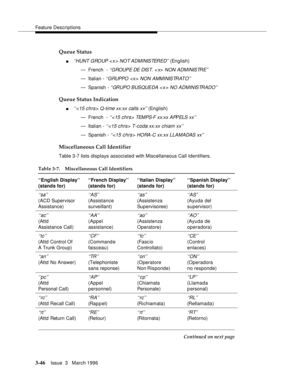 Page 190Feature Descriptions
3-46Issue  3   March 1996 
Queue Status
n‘‘HUNT GROUP < x > NOT ADMINISTERED’’ (English)
— French  - 
‘‘G ROUP E DE DIS T. < x>  N ON ADM INIS TR E’’
— Italian - ‘‘G RUPPO  < x >  NON AMMINISTRATO’’
— Spanish - ‘‘GRUPO BUSQUEDA < x > NO ADMINISTRADO’’
Queue Status Indication
n‘‘ Q-time xx:xx calls xx’’ (English)
— French  - 
‘‘ TEMPS-F x x: xx A PP ELS  xx’’
— Italian - ‘‘ T-coda xx:xx chiam xx’’
— Spanish - ‘‘ HORA-C xx:xx LLAMADAS xx’’
Miscellaneous Call Identifier
Table 3-7 lists...