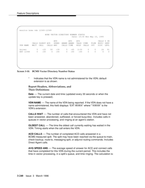 Page 384Feature Descriptions
3-240Issue  3   March 1996 
Screen 3-10. BCMS Vector Directory Number Status
Report Headers, Abbreviations, and 
Their Definitions
Date — The current date and time (updated every 30 seconds or when the 
u p date key is pressed).
VDN NAME 
— The name of the VDN being reported. If the VDN does not have a 
name administered, this field displays ‘‘EXT XXXXX’’ where ‘‘XXXXX’’ is the 
VDN’s extension.
CALLS WAIT 
— The number of calls that encountered this VDN and have not 
been answered,...