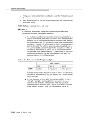 Page 406Feature Descriptions
3-262Issue  3   March 1996 
nFirst queued to this split and answered by the second or third split q ueued 
to
nWere redirected back to this split or its coverage path due to Redirect On 
No Answer timing.
FLOW  OUT s are recorded when a call ends.
NOTE:
In a vectoring environment, inflows and outflows b e come a bit more 
complicated. Consider the following scenarios:
nIf a multiple q ueued call is answered in a nonprimary sp lit (that is, a 
second or third split), an outflow is...