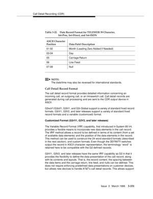 Page 475Call Detail Recording (CDR)
Issue  3   March 1996
3-331
.
NOTE:
The d ate/time may also be reversed for international standards.
Call Detail Record Format
The call detail record format provides detailed information concerning an 
incoming call, an outgoing call, or an intraswitch call. Call detail records are 
generated during call processing and are sent to the CDR outp ut device in 
ASCI I.
G3vsV1/G3sV1, G3iV1, and G3i-Global support a variety of standard fixed record 
formats. G3rV1, G3V2, and  later...