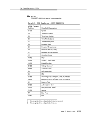 Page 479Call Detail Recording (CDR)
Issue  3   March 1996
3-335
NOTE:
TELESEER CDR Units are no longer available.
1. Data is right justified and padded with blanks (spaces).
2. Data is right justified and padded with zeros.
Table 3-25. CDR Data Format — ISDN  TELESEER
ASCII Character 
Position Data Field Description
01-03 Space
04 Time Hour- (tens)
05 Time Hour- (units)
06 Time Minute (tens)
07 Time Minute (units)
08 Duration Hour
09 Duration Minute (tens)
10 Duration Minute (units)
11 Duration Minute (tenths)...