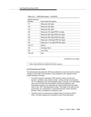 Page 505Call Detail Recording (CDR)
Issue  3   March 1996
3-361
Call Detail Record Fields
The following list describes the CDR data collected for each call and the number 
of digits in each field. All information is right adjusted in the respective field, 
unless otherwise indicated.
— The CDR out put for intraswitch CDR record s contain only the time, 
duration, condition code, dialed number, calling number, the character 
‘‘W’’ for a Wideband call, the bandwidth values 1 through 31 for Bandwidth 
calls (only...