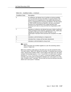 Page 511Call Detail Recording (CDR)
Issue  3   March 1996
3-367
NOTE:
When more than one condition a pplies to a call, the overriding code is 
shown in Table 3-44.
When two condition c o des ap p ly on the same call, one will override the other. 
The matrix below, Table 3-44, defines the overrides. To illustrate how to use this 
matrix, assume that condition codes 7 and A apply to the same call. The matrix 
contains 12 horizontal rows (0, 1, 4, 6, 7, 8, 9, A, B, C, E, and F) and 12 vertical 
columns (0, 1, 4, 6,...