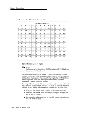 Page 512Feature Descriptions
3-368Issue  3   March 1996 
nDialed Number (up to 15 digits)
NOTE:
The field name for Customized CDR Record s for G3rV1, G3V2, and 
later releases is ‘‘dialed-num.’’
This field contains the number dialed. If it is an outgoing call, the field 
contains the numb er dialed by a system user. If it is an incoming call, the 
field contains the extension that was dialed (or implied as in DNIS.) If more 
than 15 digits are dialed, the least significant digits are truncated. 
Intra-switch CDR...