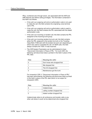 Page 514Feature Descriptions
3-370Issue  3   March 1996 
FRLs, numbered zero through seven, are associated with the AAR and 
ARS features and define calling privileges. The information contained in 
this field is as follows:
— If the call is an outgoing call and an authorization code is not used 
to make the call, this field contains the originating voice terminal 
user’s FRL.
— If the call is an outgoing call and an authorization code is used to 
make the call, this field c ontains the FRL associated with the...