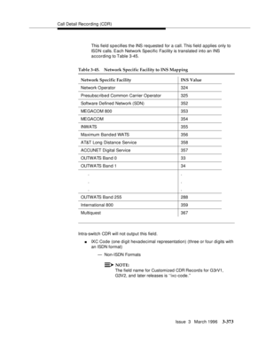 Page 517Call Detail Recording (CDR)
Issue  3   March 1996
3-373
This field specifies the INS requested for a call. This field a p plies only to 
ISDN calls. Each Network Specific Facility is translated into an INS 
according to Table 3-45.
Intra-switch CDR will not output this field.
nIXC Code (one d i git hexadecimal representation) (three or four digits with 
an ISDN format)
— Non-ISDN Formats
NOTE:
The field name for Customized CDR Record s for G3rV1, 
G3V2, and later releases is ‘‘ixc-code.’’
Table 3-45....