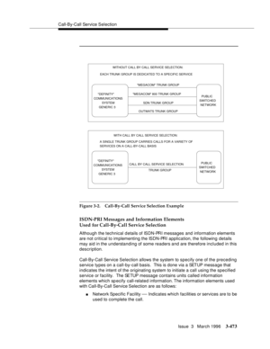 Page 617Call-By-Call Service Selection
Issue  3   March 1996
3-473
Figure 3-2. Call-By-Call Service Selection Example
ISDN-PRI Messages and Information Elements 
Used for Call-By-Call Service Selection
Although the technical details of ISDN-PRI messages and information elements 
are not critical to implementing the ISDN-PRI application, the following details 
may aid in the understanding of some readers and are therefore included in this 
description.
Call-By-Call Service Selection allows the system to specify...