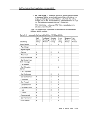 Page 663CallVisor Adjunct/Switch Ap plications Interface (ASAI)
Issue  3   March 1996
3-519
—Set Value Group — Allows the adjunct to request status changes 
for Message Waiting lam ps (that is, control the on/off state of the 
lamps), and billing changes for 900-type calls. Note that billing 
changes require that the Flexible Billing option b e enabled on page 
1 of the System-Parameters Customer Options form.
A T&T-AS A I Links 
— Allows an AT&T ASAI enabled adjunct to 
activate a proprietary link.
Table 3-49...