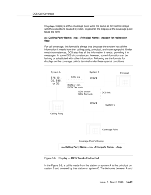 Page 763DCS Call Coverage
Issue  3   March 1996
3-619
Displays. Displays at the coverage point work the same as for Call Coverage 
with the exceptions caused by DCS. In general, the disp lay at the coverage point 
takes the form
a=   
For call coverage, this format is always true because the system has all the 
information it needs from the calling party, principal, and coverage point. Under 
most circumstances, DCS also has all the information it needs, providing it in 
messages. In some DCS circumstances,...