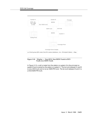 Page 765DCS Call Coverage
Issue  3   March 1996
3-621
.
Figure 3-10. Display —  Non-DCS, Non-ISDN Trunk to DCS 
Trunk over ISDN Trunk
In Figure 3-10, a call is made from the station on system A to the principal on 
system B and c overed b y the station on system C. The tie trunk b etween A and B 
is not a DCS trunk and is not an ISDN PR I trunk. The tie trunk  between B  and C is 
a DCS ISDN PRI trunk.
S75, G1,
G3, S85
or G 2G3V4
S ystem A S ystem BPrincipal
G3V4
Coverage Point
System C DCS link N on-ISD N...