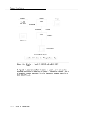 Page 766Feature Descriptions
3-622Issue  3   March 1996 
.
Figure 3-11. Display —  Non-DCS ISDN Trunk to DCS ISDN 
Trunk
In Figure 3-11, a call is made from the station on system A to the principal on 
system B and c overed b y the station on system C. The tie trunk b etween A and B 
is not a DCS trunk but is an ISDN PRI trunk. The tie trunk between B and C is a 
DCS ISDN PRI trunk.
G1, G3,
S85 or G2G3V4
System A System BPrincipal
G3V4
Coverage Point
System C DCS link ISDN trunk
ISDN trunk
Calling Party
Coverage...