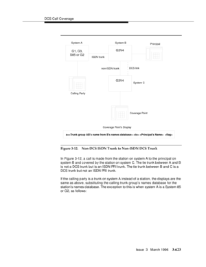 Page 767DCS Call Coverage
Issue  3   March 1996
3-623
.
Figure 3-12. Non-DCS ISDN Trunk to Non-ISDN DCS Trunk
In Figure 3-12, a call is made from the station on system A to the principal on 
system B and c overed b y the station on system C. The tie trunk b etween A and B 
is not a DCS trunk but is an ISDN PRI trunk. The tie trunk between B and C is a 
DCS trunk b ut not an ISDN PRI trunk.
If the calling p arty is a trunk on system A instead of a station, the displays are the 
same as above, substituting the...