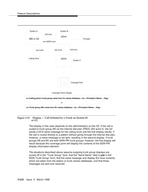 Page 768Feature Descriptions
3-624Issue  3   March 1996 
.
Figure 3-13. Display — Call Initiated by a Trunk on System 85 
or G2
The display in this case depends on the administration on the G2. If the call is 
routed to trunk group AB via the internal dial plan (PROC 354 word 2), the G2 
sends a DCS name message for the calling trunk and the first display results. If 
the call is routed directly to a pattern without going through the internal dial plan, 
however, a name message is not sent, resulting in the...