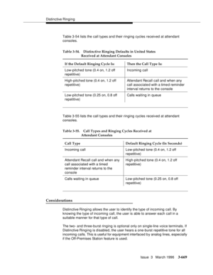 Page 813Distinctive Ringing
Issue  3   March 1996
3-669
Table 3-54 lists the call types and their ringing cycles received at attendant 
consoles.
Table 3-55 lists the call types and their ringing cycles received at attendant 
consoles.
Considerations
Distinctive Ringing allows the user to i dentify the type of incoming call. By 
knowing the type of incoming call, the user is able to answer each call in a 
suitable manner for that typ e of call.
The two- and three-burst ringing is optional only on single-line...