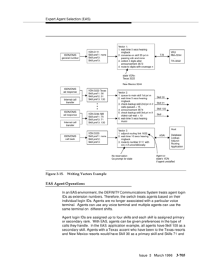 Page 849Expert Agent Selection (EAS)
Issue  3   March 1996
3-705
Figure 3-15. Writing Vectors Example
EAS Agent Operations
In an EAS environment, the DEFI NI TY C o mmunications System treats agent login 
IDs as extension numb ers. Therefore, the switch treats agents based on their 
individual login IDs. Agents are no longer associated with a particular voice 
terminal.  Agents can use any voice terminal and multiple agents can use the 
same terminal on  different shifts.  
Agent login IDs are assigned up to...