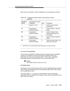 Page 893Generalized Route Selection (GRS)
Issue  3   March 1996
3-749
More than one Information Transfer Capability can be supported by one BCC. 
Low-Layer Compatibility
The low-layer comp atibility information element provides remote compatibility 
checking. This element is used with the bearer capability element and 
determines the mode of the originating caller. The low-layer compatibility 
information element is optional and sent only in case of data calls.
NOTE:
DCP Mode 0 does not send  an LLC IE.
DCP/DMI...