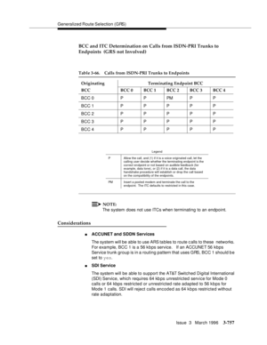 Page 901Generalized Route Selection (GRS)
Issue  3   March 1996
3-757
BCC and ITC Determination on Calls from ISDN-PRI Trunks to 
Endpoints  (GRS not Involved)
NOTE:
The system does not use ITCs when terminating to an endpoint.
Considerations
nACCUNET and SDDN Services
The system will be able to use ARS ta bles to route c alls to these  networks. 
For exam ple, BCC 1 is a 56 k b ps service.   If an ACCUNET 56  kbps 
Service trunk group is in a routing pattern that uses GRS, BCC 1 should b e 
set to yes.
nSDI...