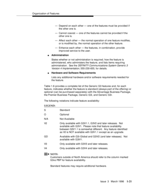 Page 96Organization of Features
Issue  3   March 1996
1-21
— Depend on each other — one of the features must be provided if 
the other one is.
— Cannot coexist — one of the features cannot be provided if the 
other one is.
— Affect each other — the normal operation of one feature mo difies, 
or is modified by, the normal operation of the other feature.
— Enhance each other — the features, in combination, provide 
improved service to the user.
nAdministration 
States whether or not administration is required,...