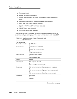 Page 994Feature Descriptions
3-850Issue  3   March 1996 
nTime of day/week
nNumber of calls in split’s queue
nNumber of seconds that the oldest call has been waiting in the split’s 
queue
nRolling Average Speed of Answer (G3V4 and later releases)
nActive VDN calls (G3V4 a n d later releases)
nExpected Wait Time (G3V4 and later releases)
nANI (G3V4 and  later releases)
nII-digits (G3V4 and later releases)
Once inflow checking is complete, acceptance of the look ahead call can b e 
accomplished by executing any of...