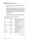 Page 720Feature Descriptions
3-576Issue  3   March 1996 
and due to be active. The attributes of these connections are user-defined. To 
administer Administered Connections, use the “ Administered Connection” form 
via the SAT.
Once the ADM has been a dministered as one endpoint of an administered 
connection, the system waits for the scheduled time to set u p the connection. At 
the scheduled time, the system establishes the connection and maintains it for 
the length of time specified. Once the call is...