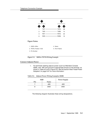 Page 128Telephone Connection Example
Issue 1  September 1995 
9-3
Figure Notes:
Figure 9-1. 302B to TN754 Wiring Example
Connect Adjunct Power
1. For terminals needing adjunct power (such as Attendant Console 
302B), wire -48V and  ground to appropriate pinouts on the terminal, as 
shown in Table 9-2 and in Figure 9-2. See the section titled Install Power 
Ad a pters on page 9-47 for more information: 
The following diagram illustrates these wiring designations.
Table 9-2. Adjunct Power Wiring Examples (302B)...