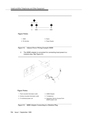 Page 129Install and Wire Telephones and Other Equipment
9-4Issue 1  September 1995  
Figure Notes:
Figure 9-2. Adjunct Power Wiring Example (302B)
2. The 400B2 a dapter is convenient for connecting local power to a 
modular plug. See Figure 9-3.
Figure 9-3. 400B2 Adapter Connecting to a Modular Plug
7
8-48
GND-48
GND
34
1
2
1. 302B
2. Pin Number3. Name
4. Po we r Su p p l y
46
5
3
2
1
1. Flush mounted information outlet
2. Surface mounted information outlet
3. To individual power unit4. 400B2 Adapter
5. To telep...