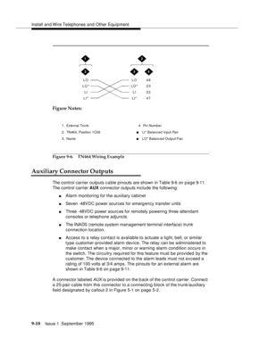 Page 135Install and Wire Telephones and Other Equipment
9-1 0Issue 1  September 1995  
Figure Notes:
Figure 9-6. TN464 Wiring Example
Auxiliary Connector Outputs
The control carrier outputs cable pinouts are shown in Table 9-6 on p a ge 9-11. 
The control carrier AUX connector outputs include the following: 
nAlarm monitoring for the auxiliary cabinet
nSeven -48VDC power sources for emergency transfer units
nThree -48VDC power sourc es for remotely powering three attendant 
consoles or telephone adjuncts.
nThe...